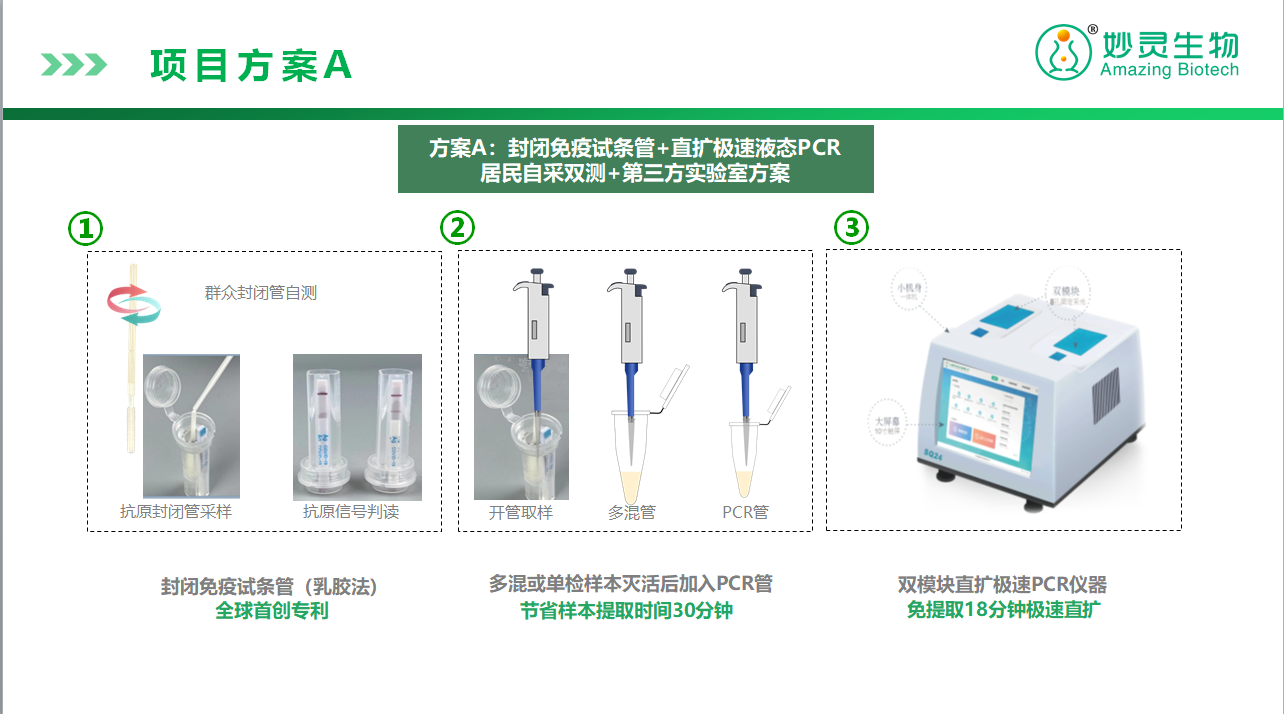 通过免疫+分子的POCT模式将分级诊疗从门诊导入家用诊断